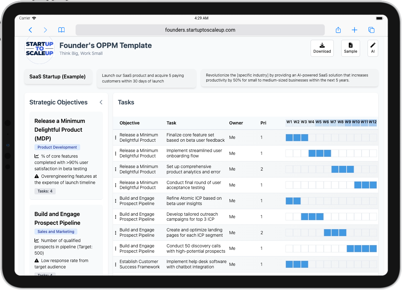 Founder's OPPM Template